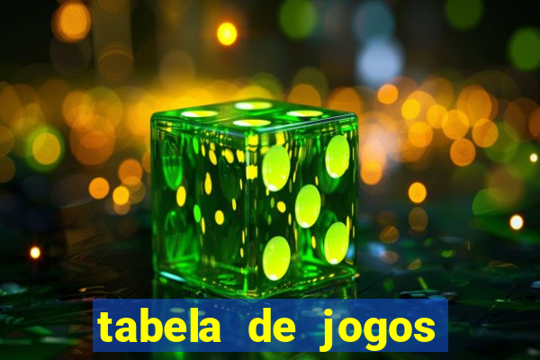 tabela de jogos futebol virtual bet365